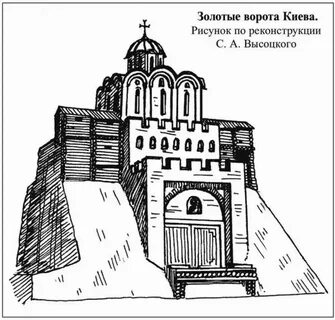 Золотые ворота в киеве впр 6 класс