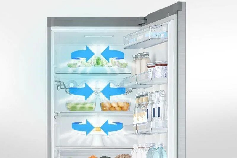 Чем отличается холодильник. Система ноу Фрост в холодильнике. Liebherr Comfort no Frost холодильник 2008. Холодильник Атлант no Frost холодильная система. Система ноу Фрост Атлант.