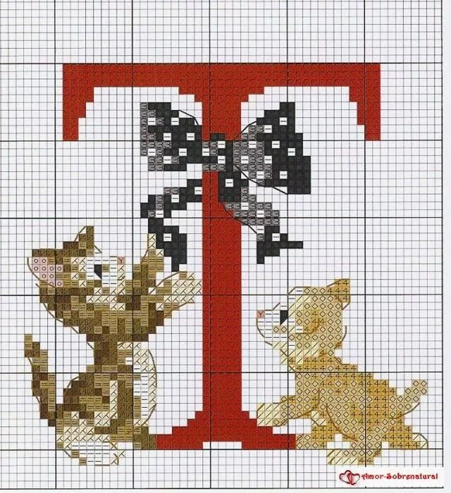 Схема кошка котята