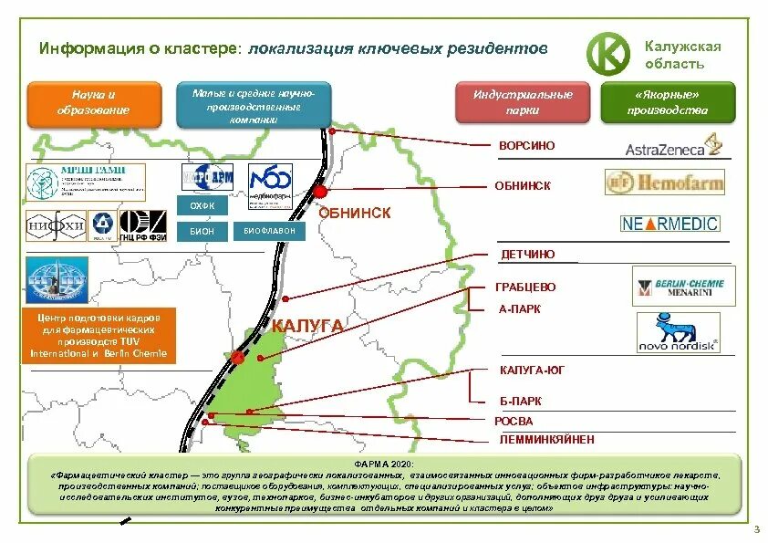 Индустриальный парк ворсино карта. Ворсино калужская погода на неделю. Ворсино калужская погода на неделю. Деревня ворсино калужская область. Индустриальный парк калуга юг.