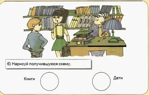 Объясни и покажи