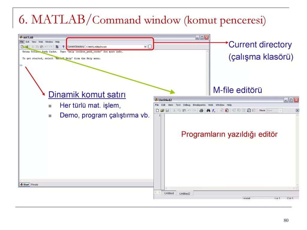Command window. Командное окно в матлаб. командное окно matlab. matlab window. окно командной строки в матлаб.