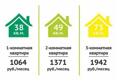 Авито рассрочка квартира