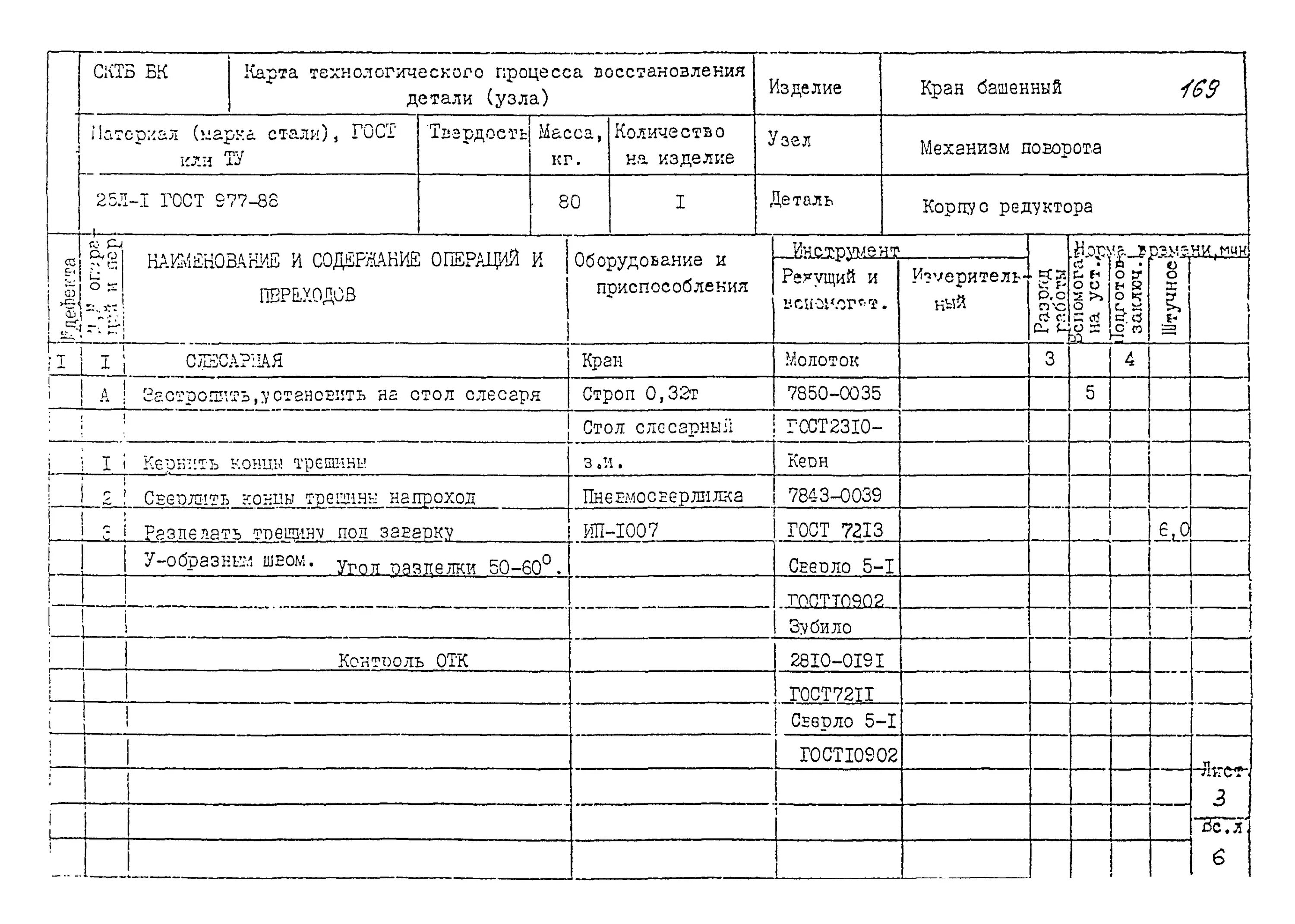 Карта технологического процесса металлоконструкций. Маршрутная карта технологического процесса ремонта изделия. Маршрутная карта ремонта автосцепки са-3. Техпроцесс сварки маршрутная карта.