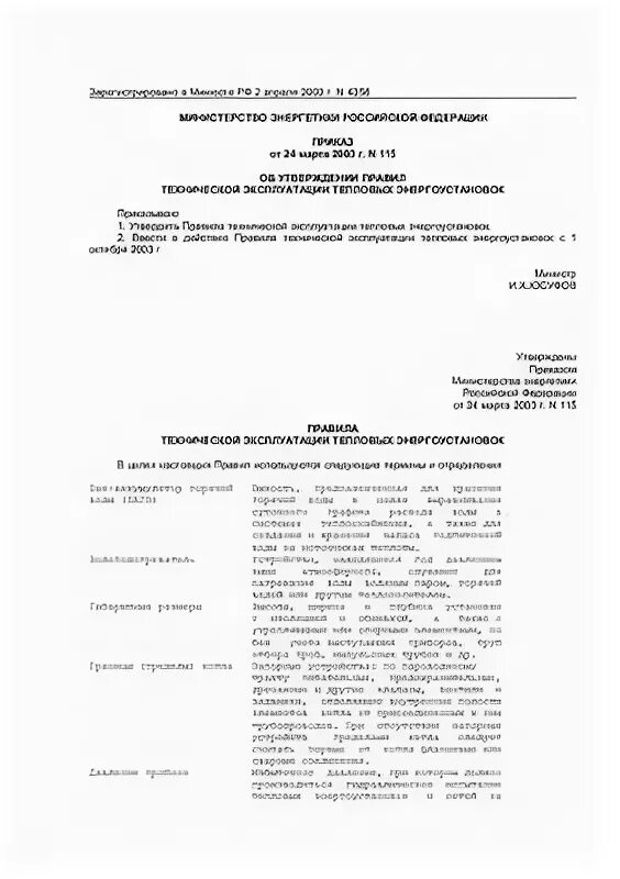 Приказ 115 с изменениями. ПТЭ 115 от 24.03.2003.