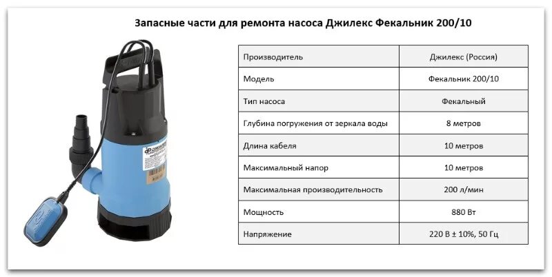 Джилекс сайт производителя. Насос погружной фекальный Джилекс Фекальник 115/5. Джилекс 200/10ф характеристики. Джилекс 10 f. Запчасти на Фекальник Джилекс 115/5.