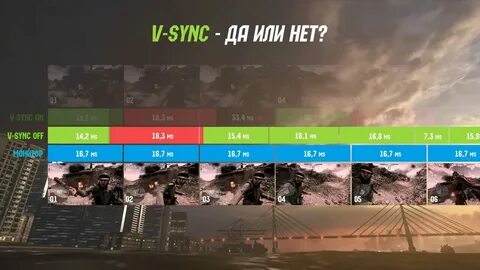 Vsync в играх