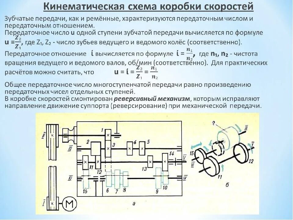 Определить передаточное отношение передачи. Зубчато ременная передача кинематическая схема. Кинематическая схема 3 зубчатых передач. Ременная передача станка кинематическая схема. Датчик угловой скорости кинематическая схема.