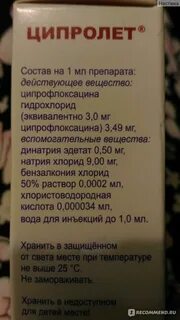 Ципролет при синусите