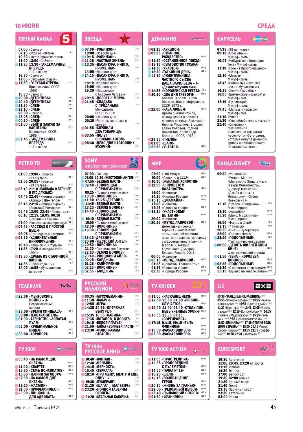 Программа передач канала дисней. Телесемь программа. Программа Телесемь Карусель. Антенна Телесемь программа. Журнал Телесемь Телепрограмма.