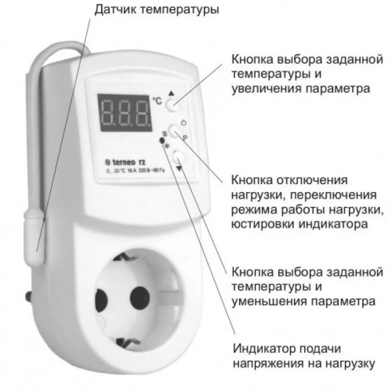 Температура отключения отопления. Терморегулятор RZ Terneo 4820120220326. Терморегулятор Terneo RZX (16 А, 3 КВТ, Wi-Fi). Терморегулятор розетка Terneo RZ. Терморегулятор Terneo RZ 16а 220в.