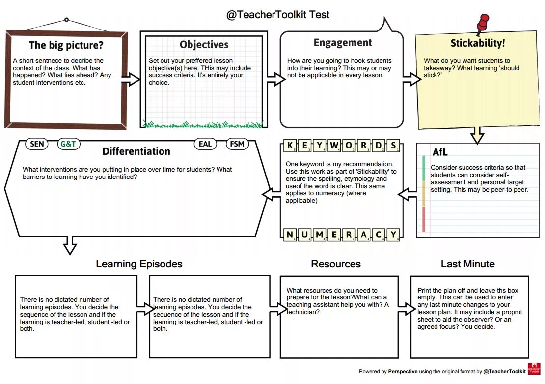 Test for teachers