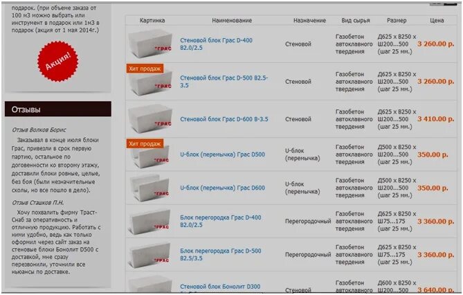 блок грас 40*60 размер. грас d350 блок. блоки грас высота блока. толщина блоков ячеистого бетона. блок грас размеры.