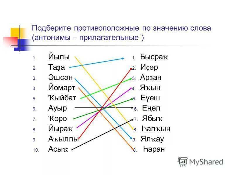 Подобрать прилагательные противоположные по смыслу. Антонимы на башкирском языке. Синонимы на башкирском языке примеры. Слова противоположные по значению.