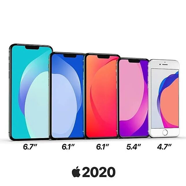 Экран 12 pro. Iphone 12 Mini экран дюймов. Айфон se 2020 диагональ экрана. Apple iphone 13 Mini размер экрана. Iphone 12 Mini диагональ экрана.