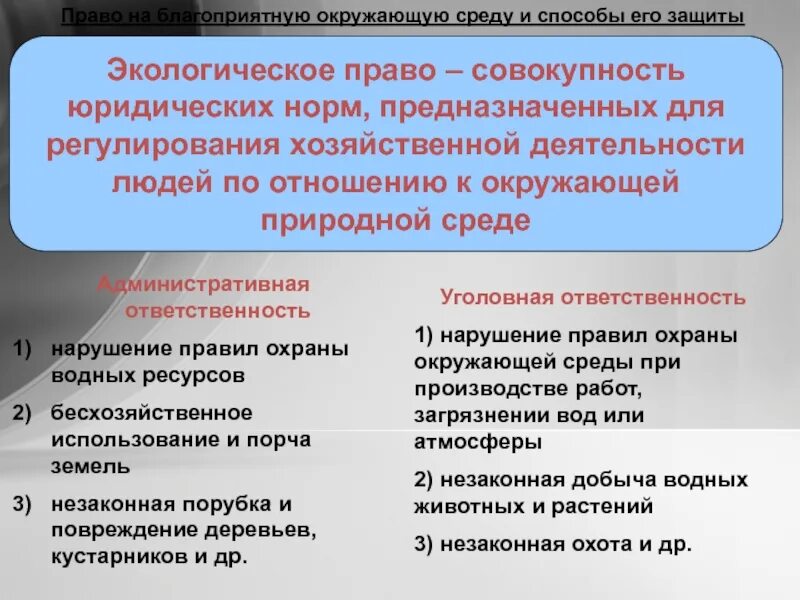 Право граждан рф на благоприятную среду. Право на благоприятную окружающую среду и способы его защиты. Способы защиты на благоприятную окружающую среду. Способы защиты прав граждан на благоприятную окружающую среду.