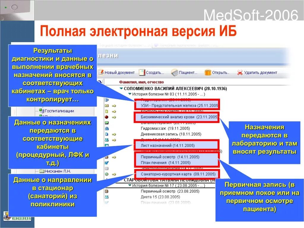Электронная история болезни. Внедрение электронной истории болезни. Недостатки электронной истории болезни. Электронная история болезни может контролировать. История болезни студфайл