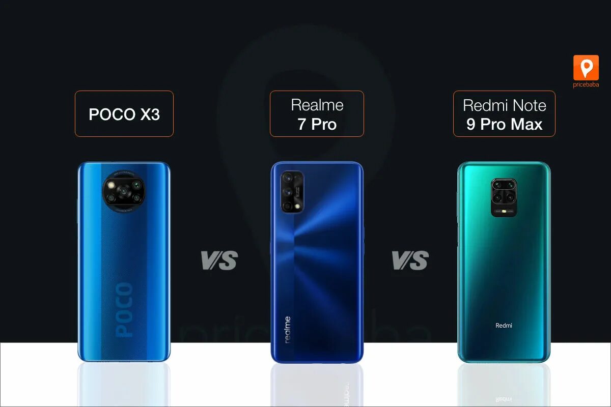 Сравнение redmi note 9 pro. Redmi Note 9 vs poco x3. Poco x3 Pro vs Redmi. Poco Realme x3 Pro Phantom Black. Poco x3 Pro vs Realme 9 Pro.