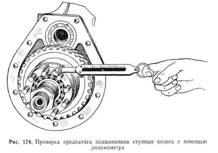 Регулировка подшипников