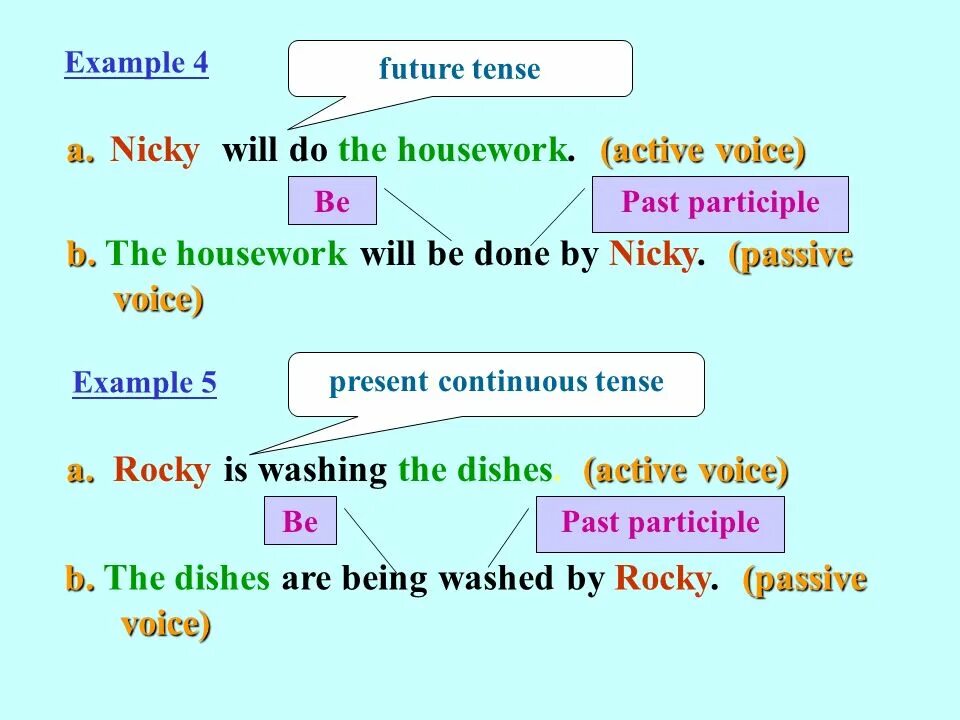 Past continuous в пассивном залоге. Пассивный залог present continuous. present perfect continuous страдательный залог. пассивный залог презент континиус. презент прогрессив в пассивном залоге.