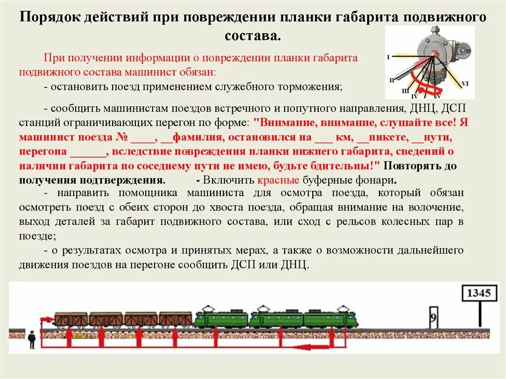 Кто обязан проводить осмотр дистанции пути. Порядок действий при железнодорожных. Порядок действий при повреждении планки габарита подвижного состава. Порядок движения поездов. Действия локомотивной бригады при нестандартных ситуациях.