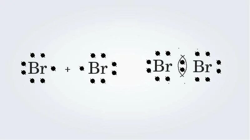 Запишите схемы образования молекул na2 br2 o2. Электронная формула молекулы брома. строение молекулы брома. схема образования молекулы бром 2. строение молекулы брома 2.