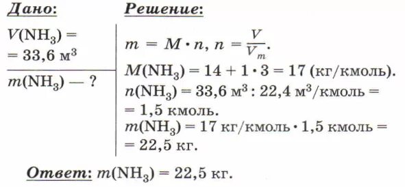 Масса молекул сероводорода. . Найдите массу 33,6 м3 аммиака nh3 (н. у.).. Какова масса 33.6 м3 аммиака nh3 при н.у. Какова масса молекулы аммиака nh3. Найдите массу аммиака nh3 объемом 33.6 м3.