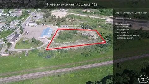 Инвестиционные площадки