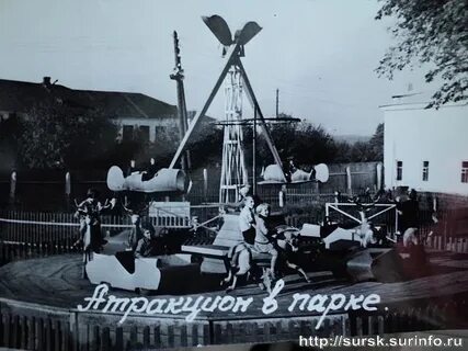 Погода в сурске пензенской на 10
