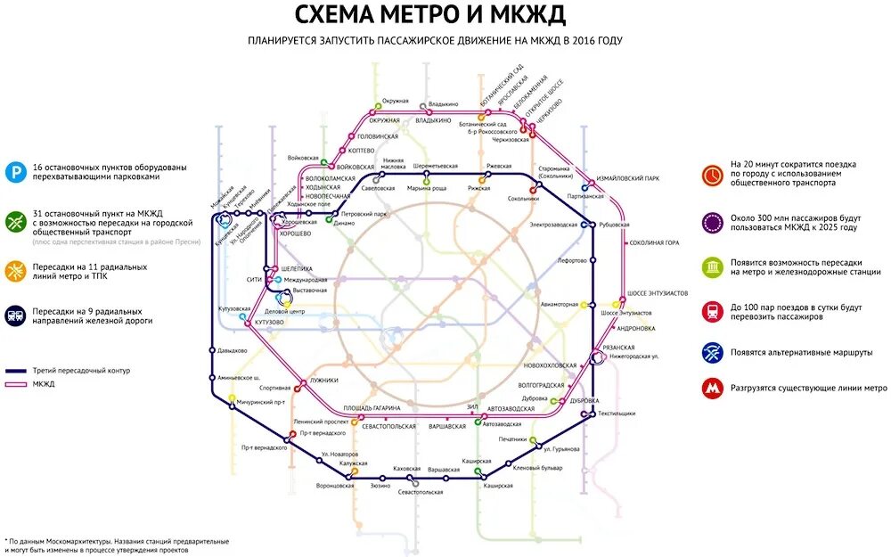 Третий пересадочный контур Московского метро схема. Большое кольцо Московского метрополитена схема 2022. Схема станции МЦК Шелепиха. Большая Кольцевая линия Московского метрополитена схема.