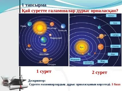 Ол оның кискасына кончалары, содан кейін кончаларын жалайды.