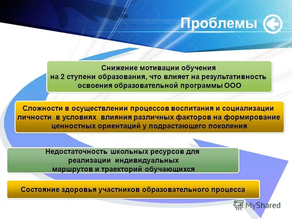 Критерии оценивания детей на хореографии. Результативность освоения основной образовательной программы. Уровень освоения программы дополнительных общеразвивающих программ. Динамика освоения учебной программы. Результативность по информатике.