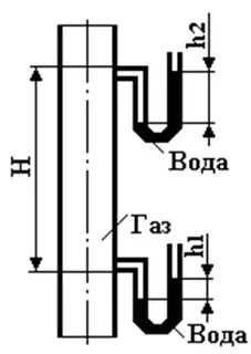 Мм водного