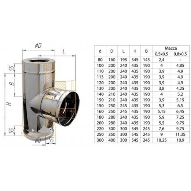 Какой диаметр трубы для дымохода. Дымоходная труба из нержавеющей стали 150 тройник размер. Тройник дымоход 110 нержавейка Размеры. Труба для дымохода из нержавейки 130мм. Сэндвич-дымоход Феррум d130хd200ммхl1м.