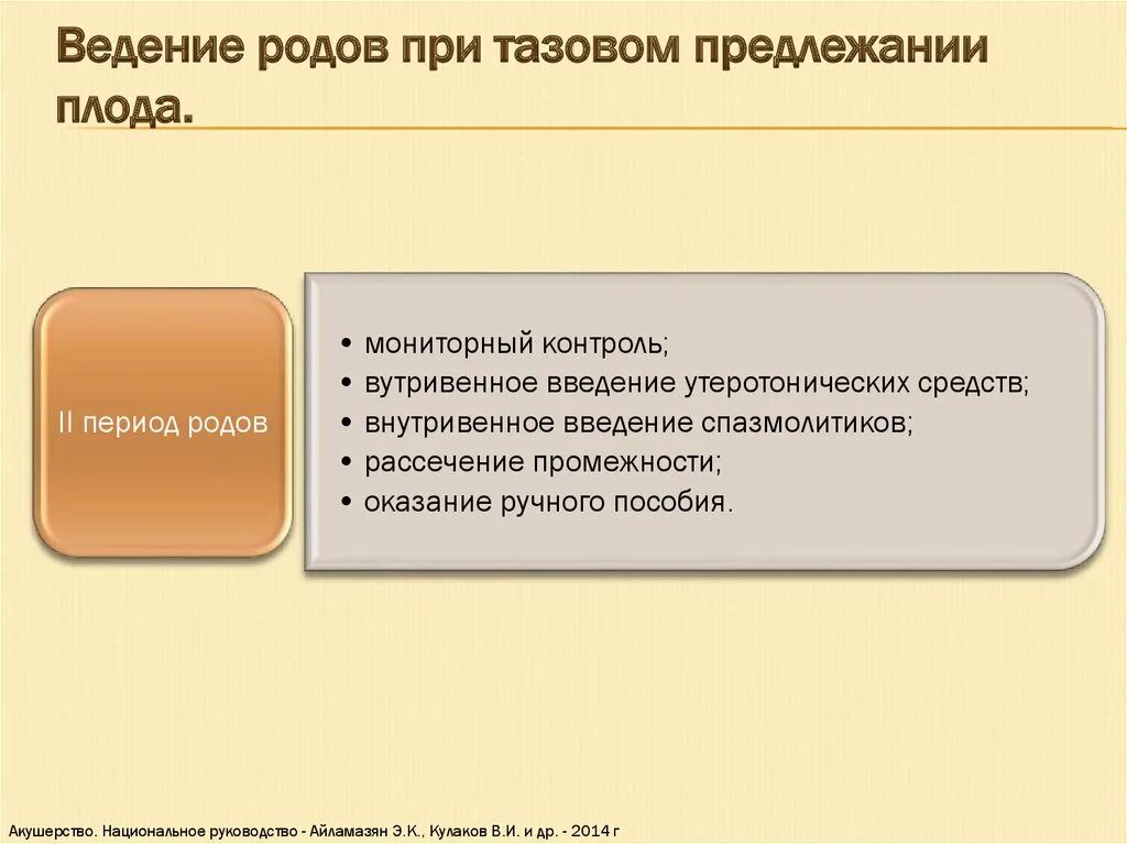 Оказание пособия
