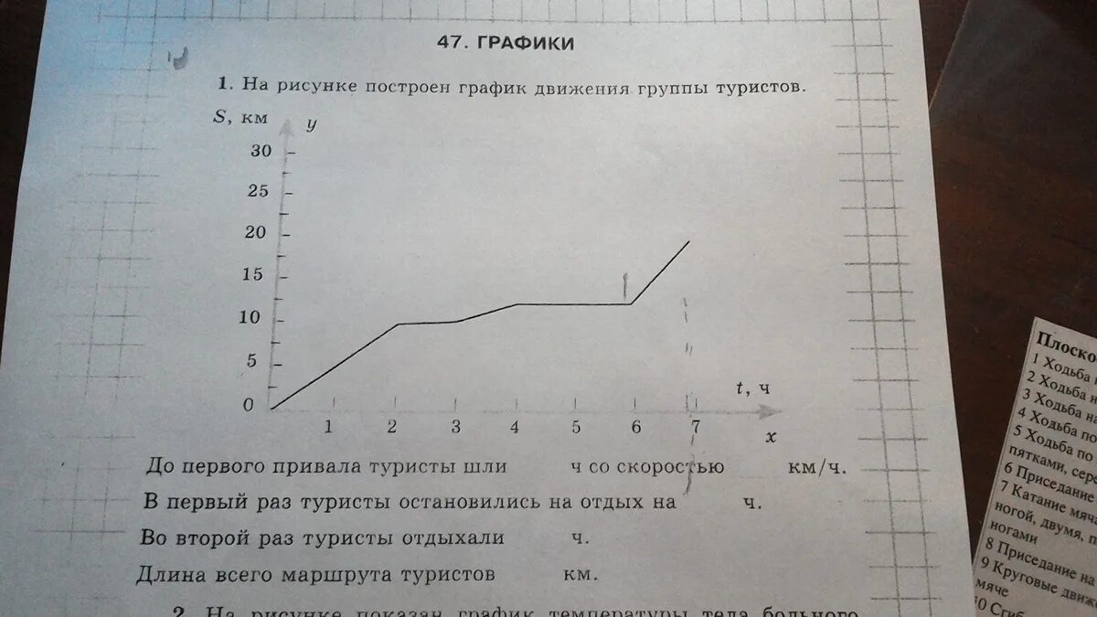 Две группы туристов шли с одинаковой. График движения группы туристов. построение графика движения 6 класс. график движения туриста 6 класс.