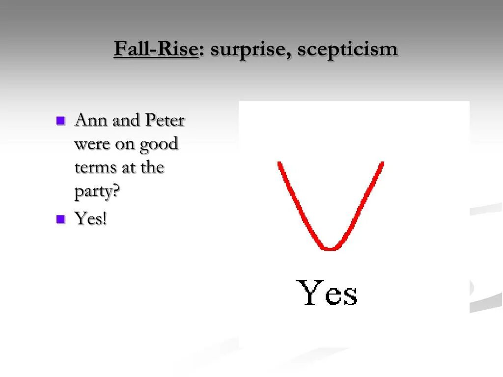 Rising intonation Falling intonation Fall - Rise intonation Rise - Fall intonation. Falling Rising intonation примеры. Fall Rise Интонация. Интонация в английском Rise Fall Fall Rise.