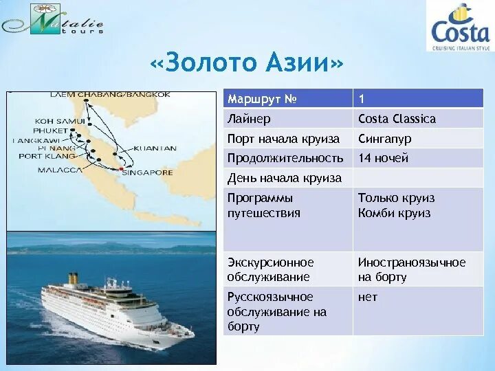 Программа лайнер. Программа круиза. план круиза. виды круизного туризма. основные районы морских круизов.