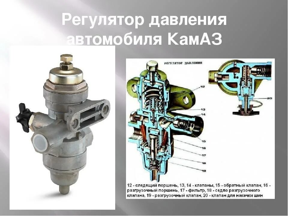 Клапан регулятора давления воздуха КАМАЗ 5320. Регулятор давления КАМАЗ 55111. Регулятор давления передних тормозов КАМАЗ. Регулятор давления тормозного крана Урал. Почему травит воздух