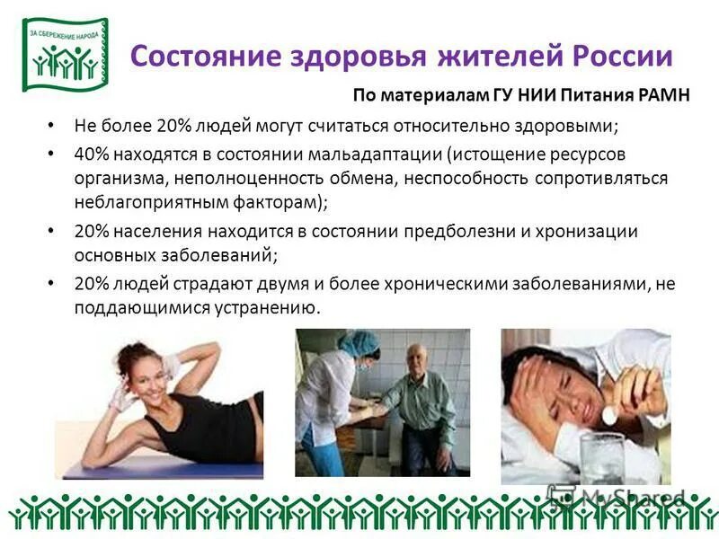 Здоровье населения. Здоровая нация здоровая страна. Здоровье человека здоровье нации. Здоровая нация. Классный час здоровье.