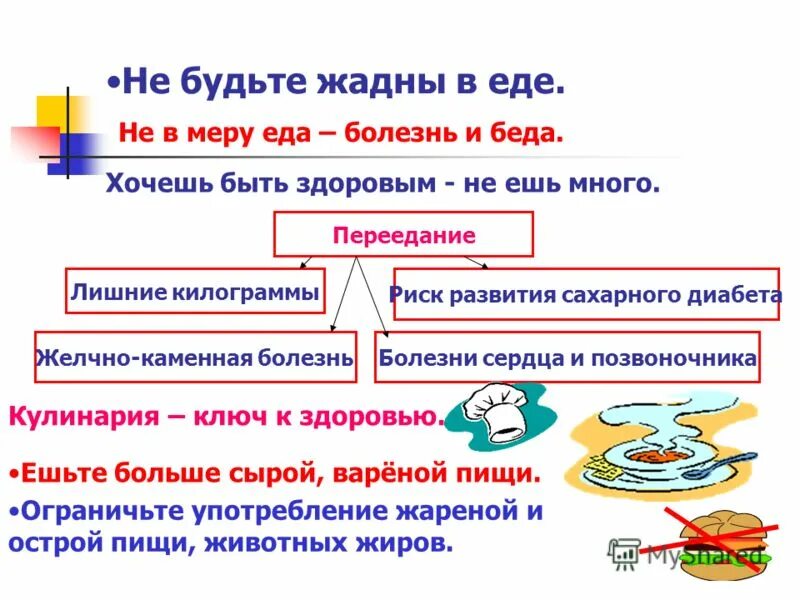 для чего человеку нужна пища 3 класс. не знающий меры в еде. что должен знать человек. не знающий меры в еде. не знающий меры в еде.
