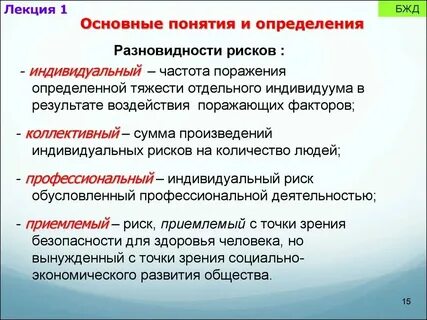 Понятия и определения бжд