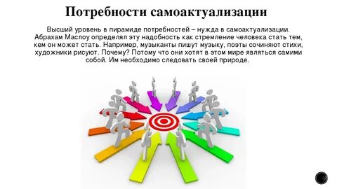 Самопознание вид потребности