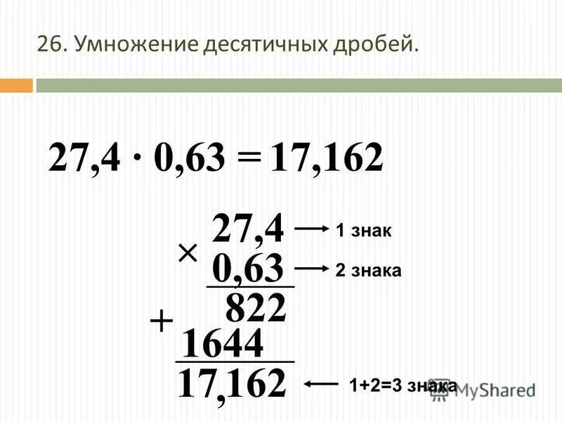 Умножение десятичной дроби на десятичную. Математика 6 класс умножение десятичных дробей. Умножение десятичных дробей примеры. Умножение дробей на десятичную дробь. Умножение десятичных чисел примеры