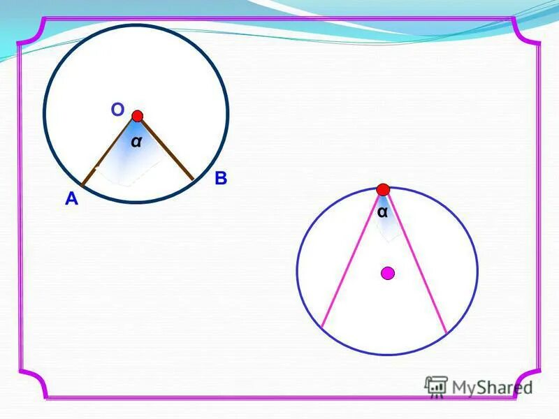 Формула нахождения длины дуги окружности. Как найти длины дуг окружности. Угол в радианах. Длина дуги формула. Формула нахождения длины хорды.