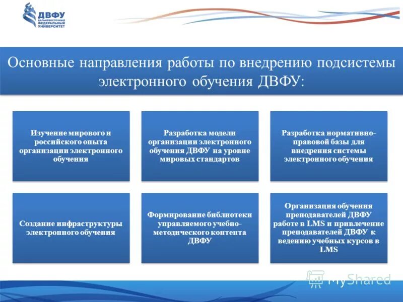 Общее электронное образование. Технологии дистанционного обучения. Электронное обучение. Этапы развития электронного образования. Электронное образование.