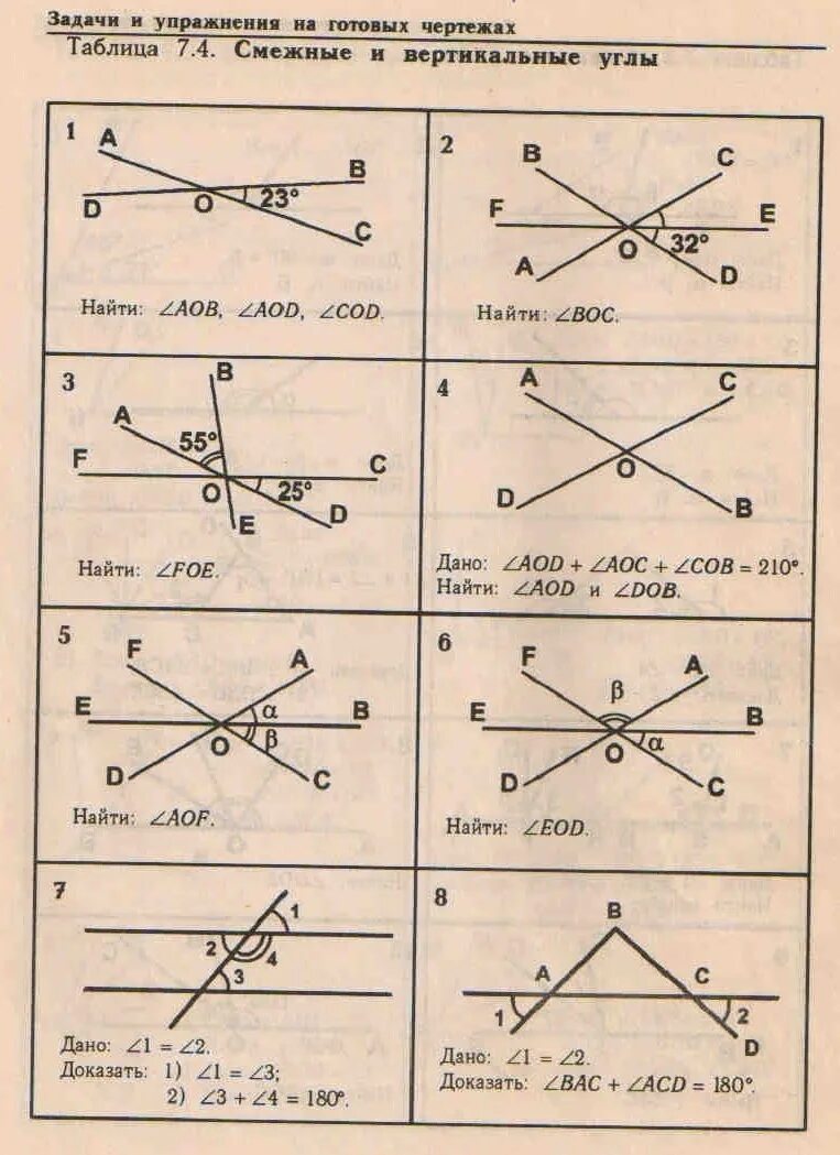 Смежные и вертикальные углы задачи на готовых чертежах. Смежные и вертикальные углы задачи по готовым чертежам. Вертикальные углы задачи на готовых чертежах. Задачи и упражнения на готовых чертежах таблица 7.4. Задача на смежный угол треугольника
