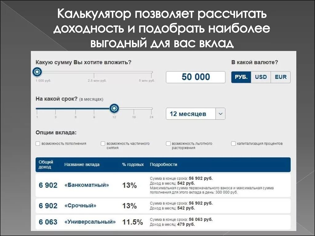 Как рассчитать годовые проценты по вкладу калькулятор. Калькулятор вкладов. Калькулятор банковских вкладов. Калькулятор процентов вклада. Расчёт вклада калькулятор.