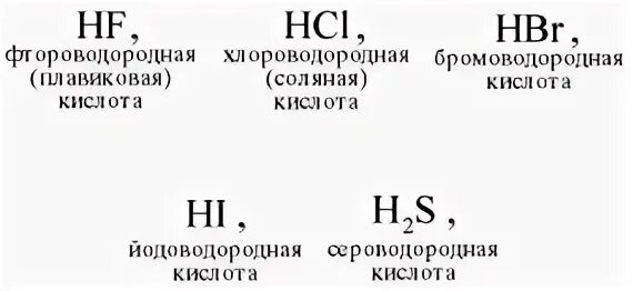 Реакции фтороводородной кислоты. Схема образования фтороводородная. Формула фтороводородной кислоты. Применение фтороводородной кислоты. Получение фтороводородной кислоты.