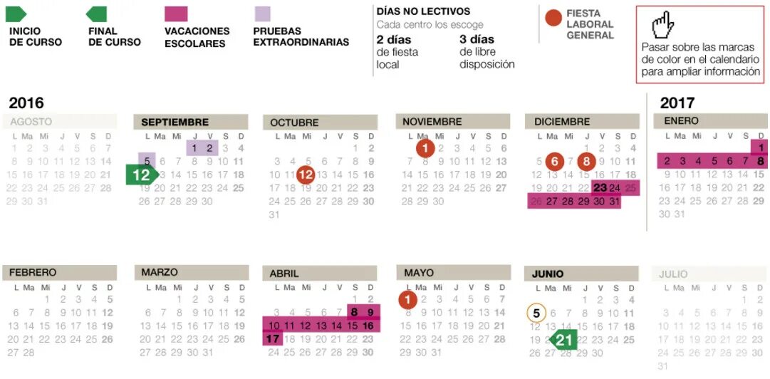 Сколько длятся каникулы после 3 четверти. Каникулы в испанских школах. Школьный календарь Испании. Каникулы в Испании расписание. Каникулы в испанских школах расписание 2021 год.